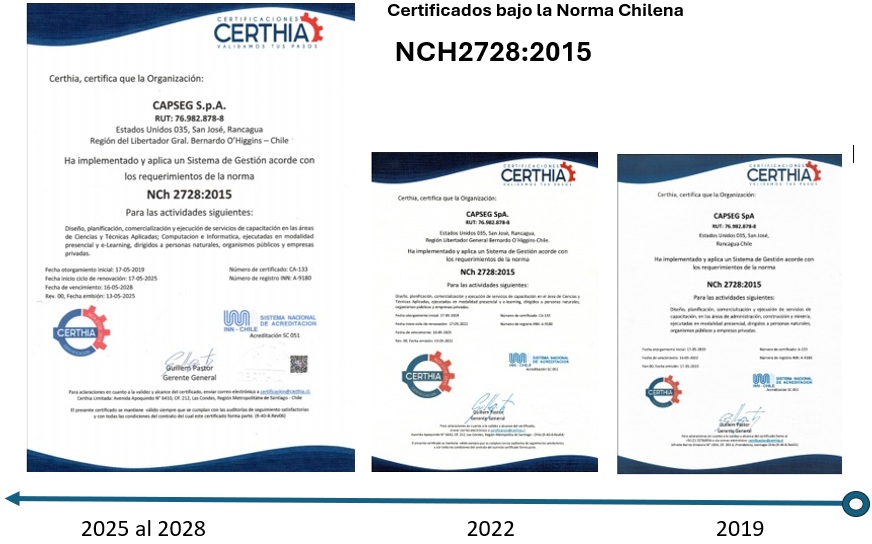 Renovación de Certificación NCH2728:2015
